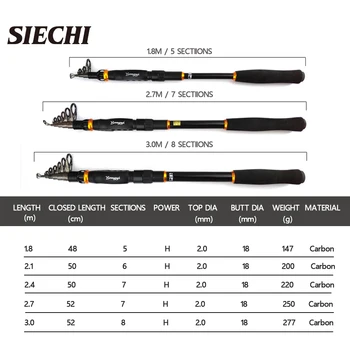 SIECHI fiskestænger 1.8 M, 2.1 M 2,4 M 3,0 M Bas Hårdt Agn Støbning Mini Bærbare spinnestang fiskegrej Værktøjer
