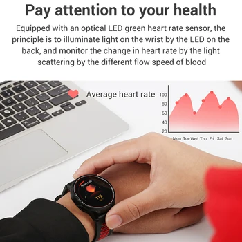 LIGE Ny farve smart ur mænd kvinder Vandtæt multi-funktion sport Fitness ur med puls, blodtryk tracker For iPhone