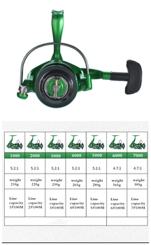 MX1000-7000 5.2:1 6KG Antal Træk Carbon Træk Spinning-Fiskeri Hjul Med Stor Spole Nylon Kroppen Saltvand Spinning-Fiskeri Hjul
