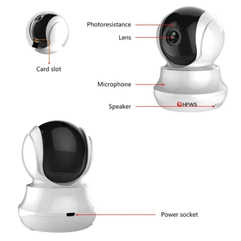 1080P Smart 360 Kamera IP-Cam Webcam Videokamera WIFI Trådløs Infrarød Night Vision AI Motion Detect Hjem Sikkerhed Overvågning