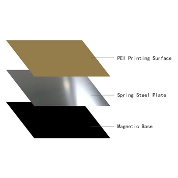 ENERGISK 330x330mm ensidigt struktureret pei pulver-belagt foråret stålplader fleksible print overflade med base for Tronxy X5S
