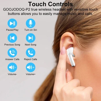 GOOJODOQ Ægte Trådløse Øretelefoner TWS Bluetooth Hovedtelefon 5.0 med Oplader, Max Sports Ørekrog Bluetooth Hovedtelefoner til iPhone Xiaomi