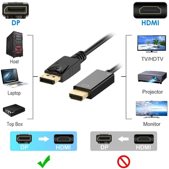 2020 DP-til-HDMI-Kabel 4K mand til Mand Display Port DisplayPort til HDMI-Kabel, Adapter Til Projektor PS4displayport dp til hdmi-P