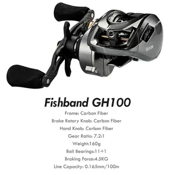 2020 Fishband Baitcasting Reel GH100 GH150 7.2:1 Karpe Agn Stemmer Støbning fiskehjul Efter ørred, aborre tilapia Bass Fishing Tackle