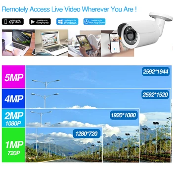 4CH CCTV-System 4STK Ultra 5MP Offentlig Sikkerhed POE Kamera med Hikvision 4 POE NVR DS-7604NI-K1/4P DIY Video Overvågning Kits
