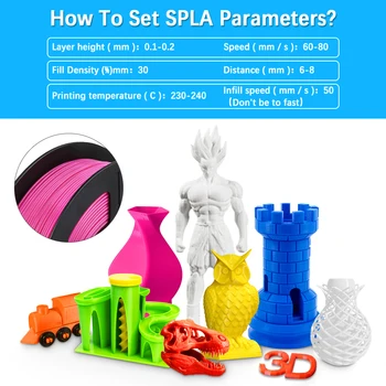 SUNLU 1.75 MM 3D-Filament SPLA For 3D-Printer 1KG S PLA Filament 2 Ruller/sæt 3D-Print Materialer, Plast PLA