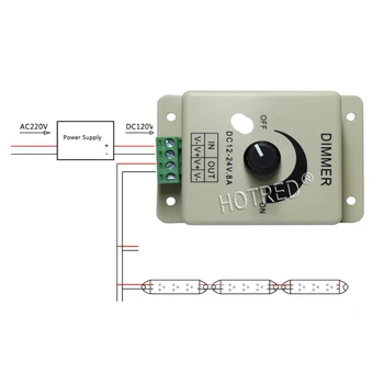 5PCS Høj Kvalitet 12V 8A Lysdæmper PIR Sensor LED Strip Light Switch Svagere Lysstyrke Controller Justerbar Lysstyrke Controller