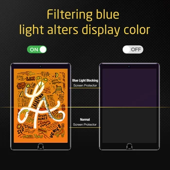 ESR Hærdet Glas til iPad Mini-5 /Mini 4 skærmbeskytter Anti Blue-ray Glas Film med Gratis Applikator til iPad mini 5 2019