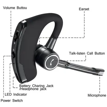 V8 ' ere Bluetooth Hovedtelefoner Trådløse Bil-Stereo-Headset BT4.1 Business Øretelefoner Øre Krog Universal Hovedtelefon Man Forbinde To Enheder